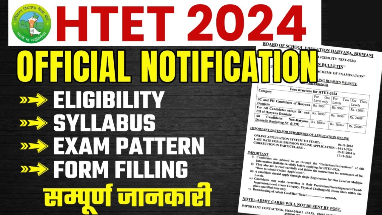 HTET December Notification 2024 Out, Check Exam Date, Eligibility, Application Date & Syllabus